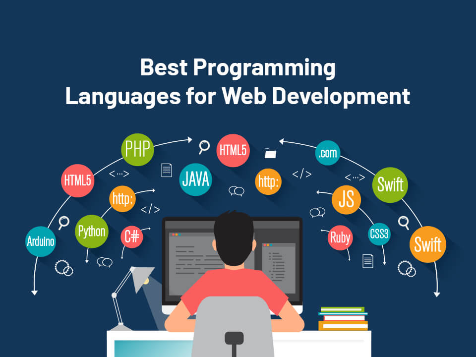 Best-Programming-Languages-for-Web-Development-2-1
