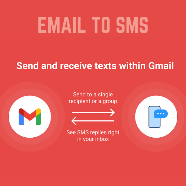 Email To SMS Services