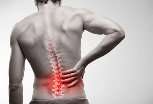 Frequent Lower Backache: Improve Support With Better Movement
