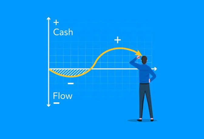 Poor Cash Flow - Speed Collections and Control Spending
